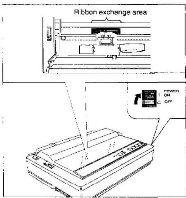 Ribbon exchange area POWER ON OFF
