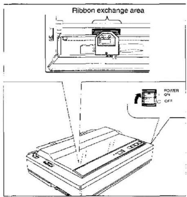 Ribbon exchange area POWER ON OFF