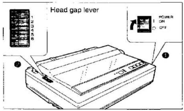 Head gap lever POWER ON OFF ① ② ③ ④