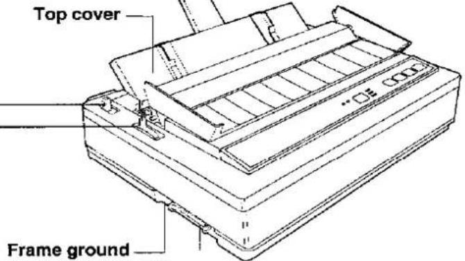 Top cover Frame ground