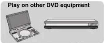 PANASONIC Diga DMR-EX72S - Notes for recording - 9