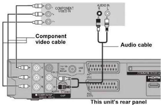 Component video cable and audio cable connections: COMPONENT VIDEO IN, AUDIO IN (R, L), VDD, L, L/100, 400 MHz, L/8, IN, AV2 (TV), COMPONENT VIDEO OUT, AV2 (EXT), COMMER IN SUBS, HDMI, AV OUT. This unit's rear panel.