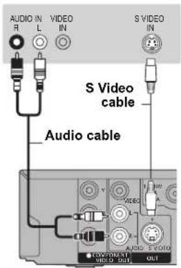 AUDIO IN R L VIDEO IN S VIDEO IN S Video cable Audio cable COM/RESET VIDEO OUT OUT
