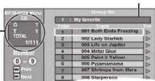 MFGWATWA MENU. CD. G 1, T 1, TOTAL 1/111. Number 0-9, Rev., Next. Group No. 1: My favorite. Total Track Time. Track list: 1 002 Both Ends Freezing, 2 002 Lady Starfish, 3 003 Life on Jupiter, 4 004 Metal Glue, 5 005 Paint It Yellow, 6 006 Pyjamanama, 7 007 Shrimps from Mars, 8 008 Starperson.
