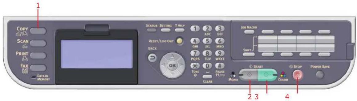 1 Copy SCAN PRINT FAX DATA IN MEMORY STATUS SETTING ? HELP 1 2 3 ABC DEF Reset/Log Out 4 5 6 GRI JCL MNO 7 8 9 PQRS TUV WXYZ OK TORE # TAUSE # PASS Clear JOB MACRO Shift - START STOP POWER SAVE 2 3 COLOR 4