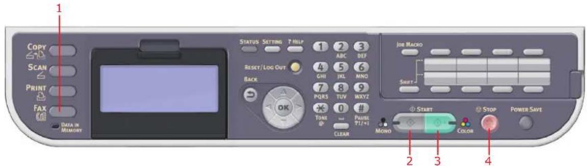 1 COPY SCAN PRINT FAX DATA IN MEMORY STATUS SETTING ? HELP 1 2 3 ABC DEF RESET/Log Out 4 5 6 GHI JKL MNO 7 8 9 PQRS TUV WXYZ 0 # TONE PAUSE ? #1/+1 CLEAR Job MACKO Shift START STOP POWER SAVE MONO 2 3 COLOR 4