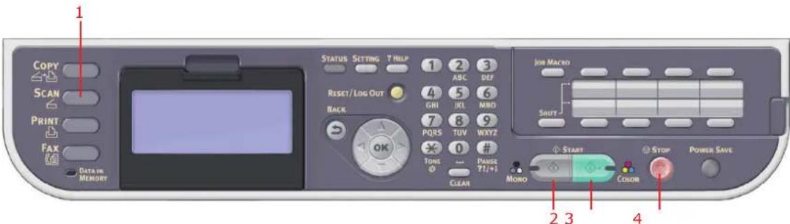 1 COPY SCAN PRINT FAX DATA IN MEMORY STATUS SETTING T HELP 1 2 3 ABC DEF RESET/LOG OUT 4 5 6 GHI ICL MBD 7 8 9 PQRS TUV WXYZ × 0 # TONE PASS ○ Y/Y+? CLEAR JOB MACRO SHIFT START STOP POWER SAVE Mono 2 3 Color 4