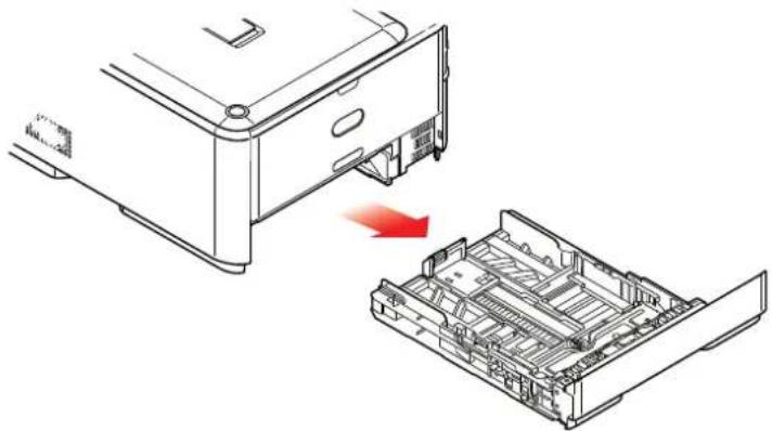 OKI MPS2731mc - KASSETTEN - 1