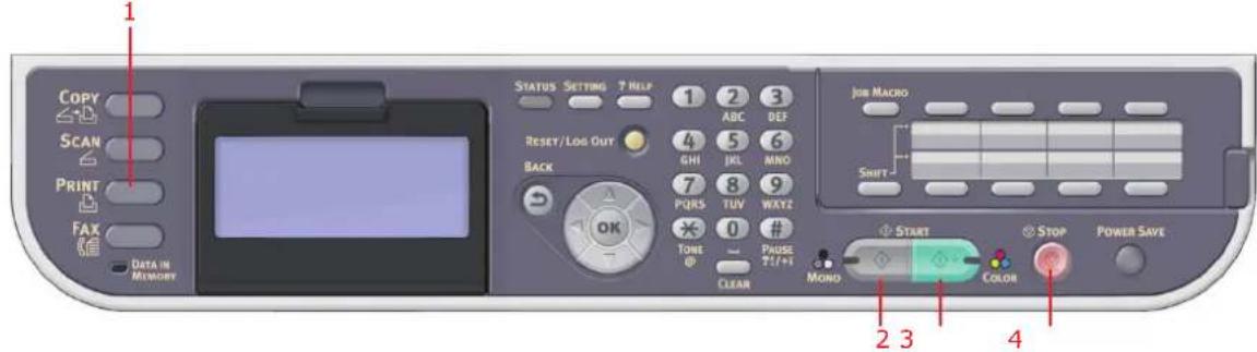 1 COPY SCAN PRINT FAX DATA IN MEMORY STATUS SETTING 7 HELP 1 2 3 ABC DEF Reset/Log Out 4 5 6 GHI JKL MNO 7 8 9 PQRS TUV WKY2 0 # TONE PHUSE @ CLEAR JOB MACRO SHIFT START STOP POWER SAVE MONO COLOR 2 3 4