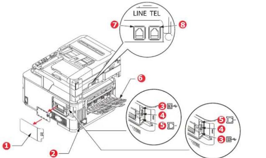 LINE TEL ① ② ③ ④ ⑤ ⑥ ⑦ ⑧