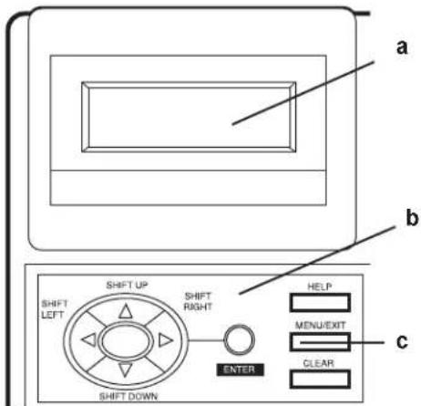 a b SHIFT UP SHIFT RIGHT HELP SHIFT LEFT MENU/EXIT ENTER CLEAR c SHIFT DOWN