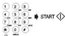 OKI Okifax 5980 - Using the Numeric Keypad - 1