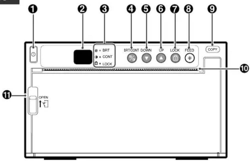 1 2 3 4 5 6 7 8 9 BRT CONT LOCK BRT:CONT DOWN UP LOCK FEED COPY 10 OPEN