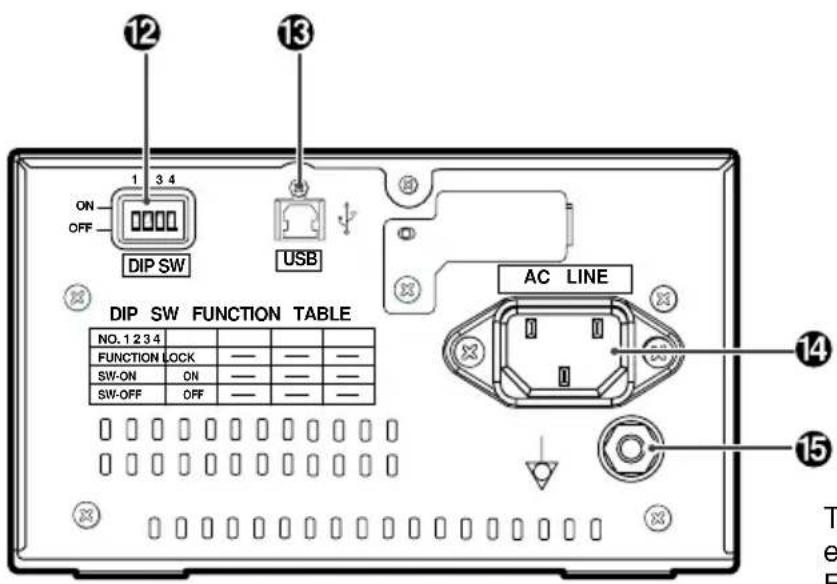 12 ON OFF 1 3 4 DIP SW USB AC LINE DIP SW FUNCTION TABLE NO. 1 2 3 4 FUNCTION LOCK SW-ON ON SW-OFF OFF 14 15 T e F