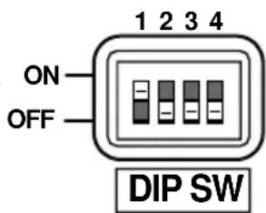 ON OFF 1 2 3 4 DIP SW