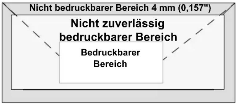 Nicht bedruckbarer Bereich 4 mm (0,157") Nicht zuverlässig bedruckbarer Bereich Bedruckbarer Bereich