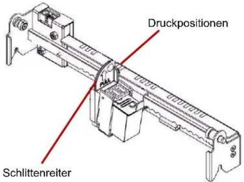 KODAK Ngenuity 9125DC - Den Imprinter verwenden - 1