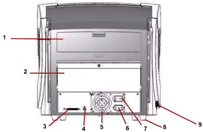 KODAK Ngenuity 9150DC - Rückansicht - 1