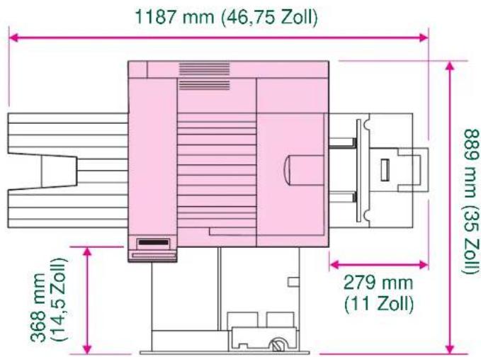 1187 mm (46,75 Zoll) 368 mm (14,5 Zoll) 279 mm (11 Zoll) 889 mm (35 Zoll)