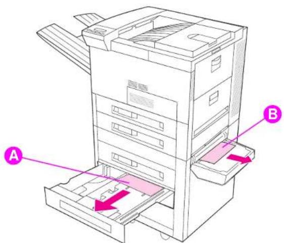 HP Mopier 240 - Kapitel 5 Fehlersuche 171 - 1