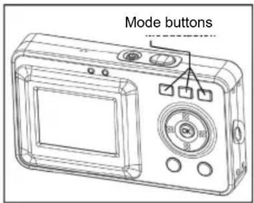 Mode buttons
