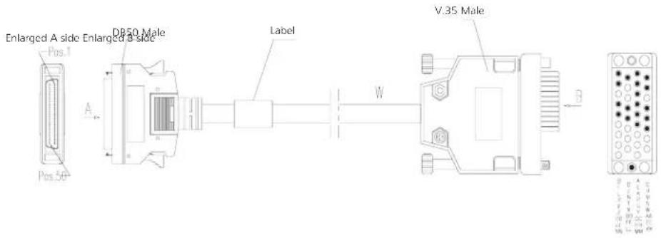 Enlarged A side Enlarged B side DB50 Male Pos.1 Pos.50- A Label V.35 Male W B