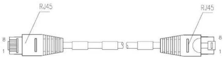 RJ45 8 1 9 RJ45 B 1