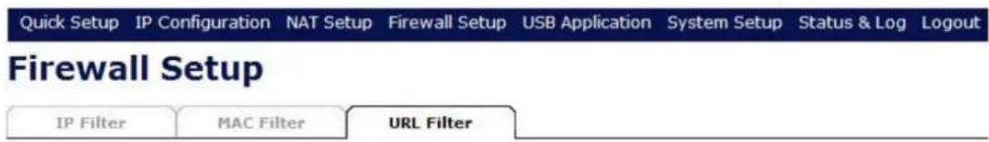 Quick Setup IP Configuration NAT Setup Firewall Setup USB Application System Setup Status & Log Logout Firewall Setup IP Filter MAC Filter URL Filter