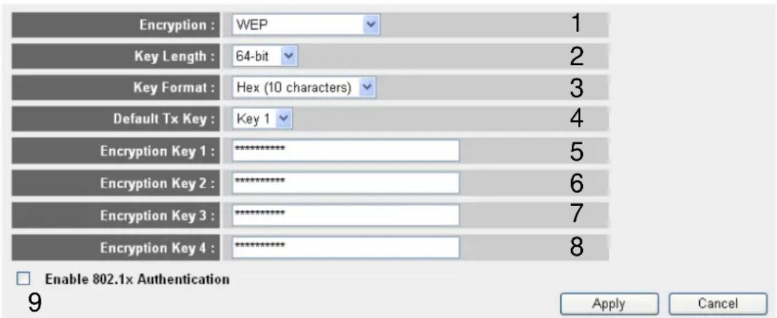 Encryption : WEP 1 Key Length : 64-bit 2 Key Format : Hex (10 characters) 3 Default Tx Key : Key 1 4 Encryption Key 1 : ********* 5 Encryption Key 2 : ********* 6 Encryption Key 3 : ********* 7 Encryption Key 4 : ********* 8 Enable 802.1x Authentication Apply Cancel 9