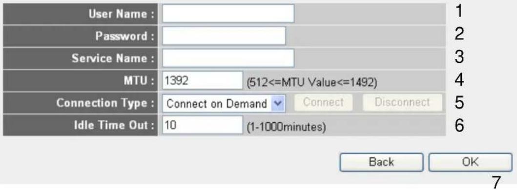 User Name : Password : Service Name : MTU : 1392 (512<=MTU Value<=1492) Connection Type : Connect on Demand Connect Disconnect Idle Time Out : 10 (1-1000minutes) Back OK 7