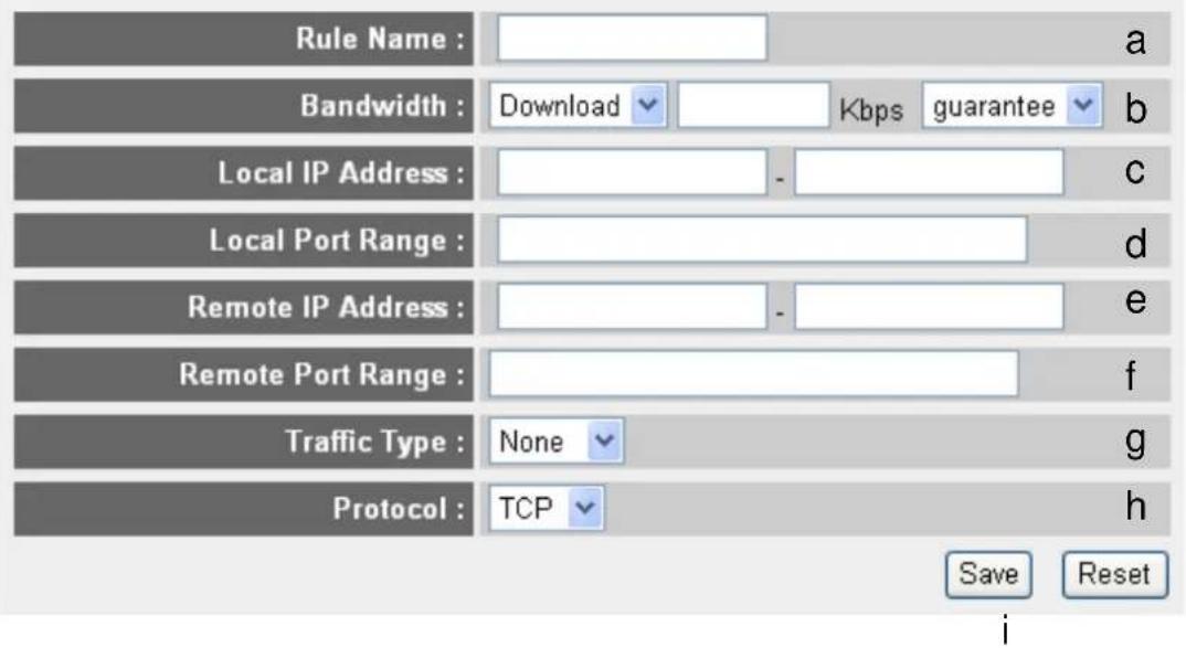 Rule Name : Bandwidth : Download Kbps guarantee b Local IP Address : - Local Port Range : d Remote IP Address : - Remote Port Range : f Traffic Type : None g Protocol : TCP h Save Reset i
