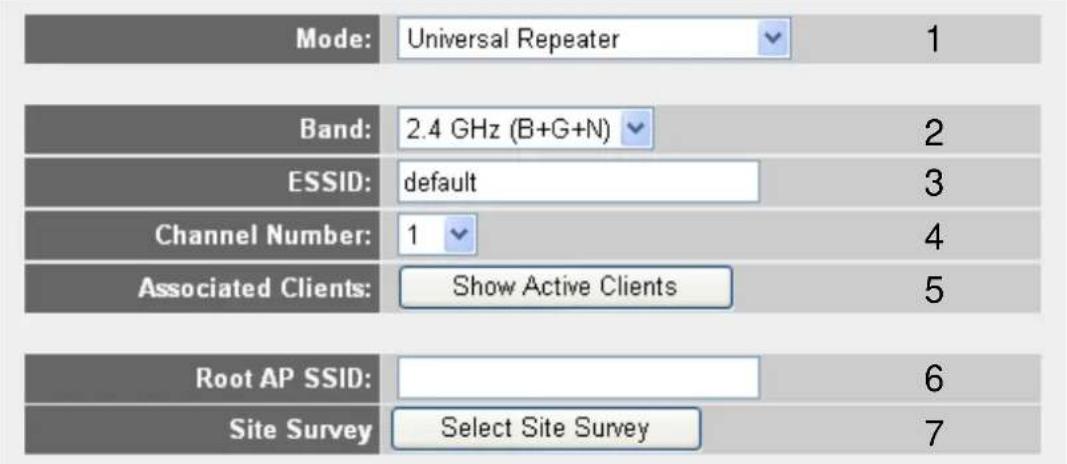 Mode: Universal Repeater 1 Band: 2.4 GHz (B+G+N) 2 ESSID: default 3 Channel Number: 1 4 Associated Clients: Show Active Clients 5 Root AP SSID: 6 Site Survey Select Site Survey 7
