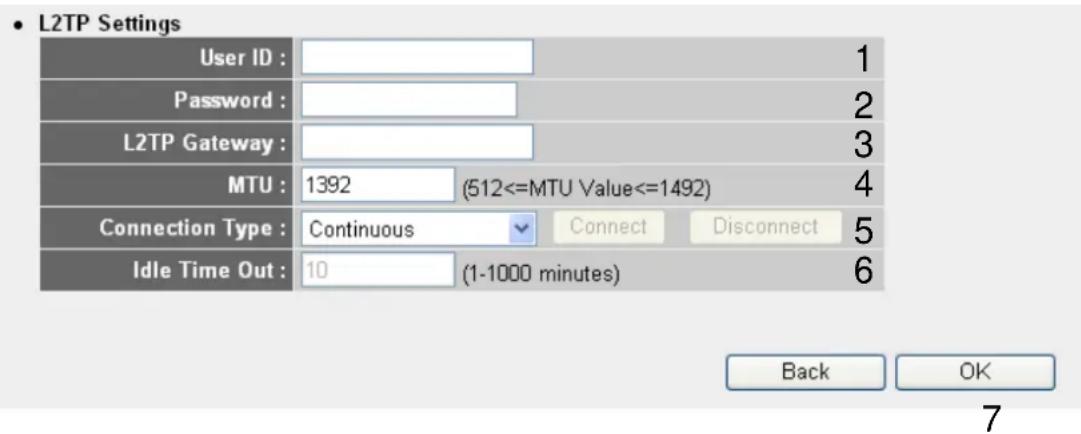• L2TP Settings User ID : Password : L2TP Gateway : MTU : 1392 (512<=MTU Value<=1492) Connection Type : Continuous Connect Disconnect 5 Idle Time Out : 10 (1-1000 minutes) Back OK 7