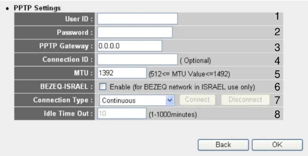 PPTP Settings User ID : Password : PPTP Gateway : 0.0.0.0 Connection ID : ( Optional) MTU : 1392 (512<= MTU Value<=1492) BEZEQ-ISRAEL : Enable (for BEZEQ network in ISRAEL use only) Connection Type : Continuous Connect Disconnect Idle Time Out : 10 (1-1000minutes) Back OK