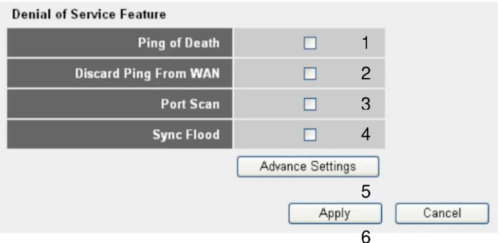 Denial of Service Feature Ping of Death □ 1 Discard Ping From WAN □ 2 Port Scan □ 3 Sync Flood □ 4 Advance Settings 5 Apply Cancel 6
