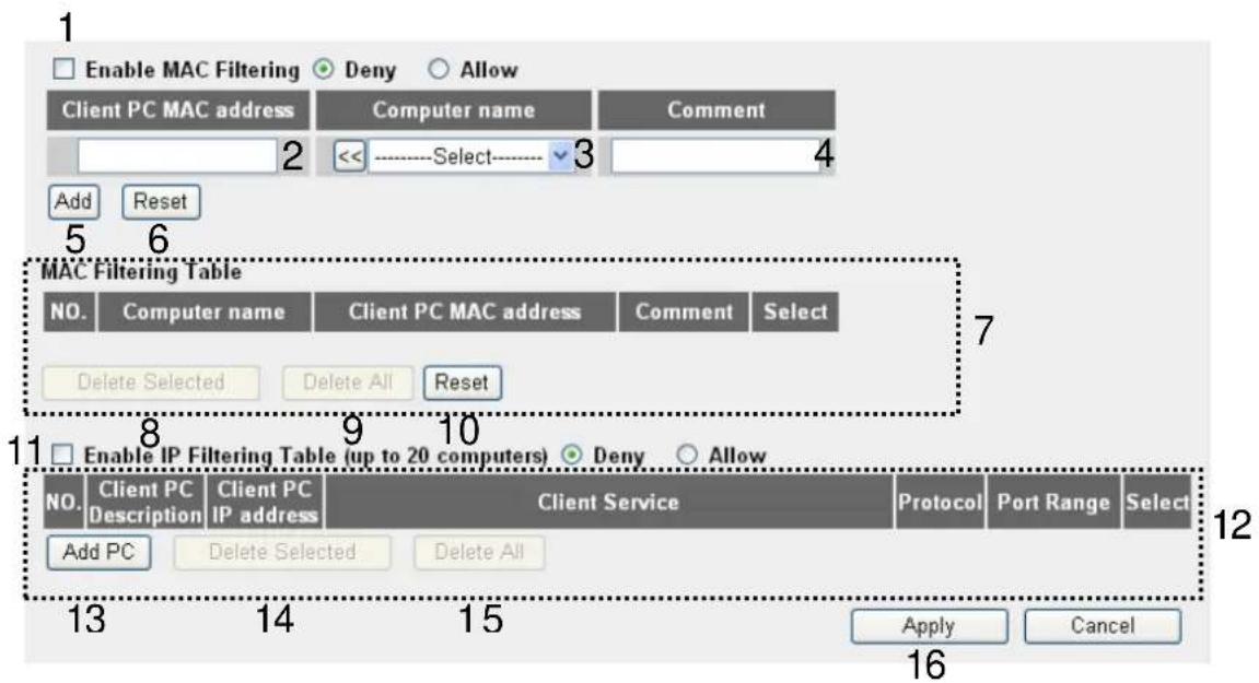 Enable MAC Filtering Deny Allow Client PC MAC address Computer name Comment Add Reset 5 6 MAC Filtering Table NO. Computer name Client PC MAC address Comment Select Delete Selected Delete All Reset 7 Enable IP Filtering Table (up to 20 computers) Deny Allow NO. Client PC Description Client PC IP add…