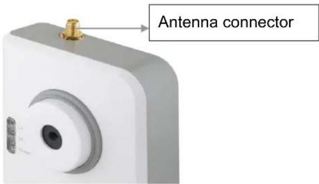 Antenna connector