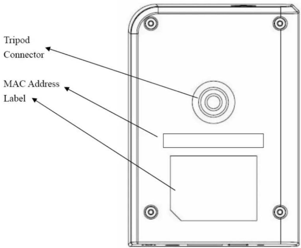 Tripod Connector MAC Address Label