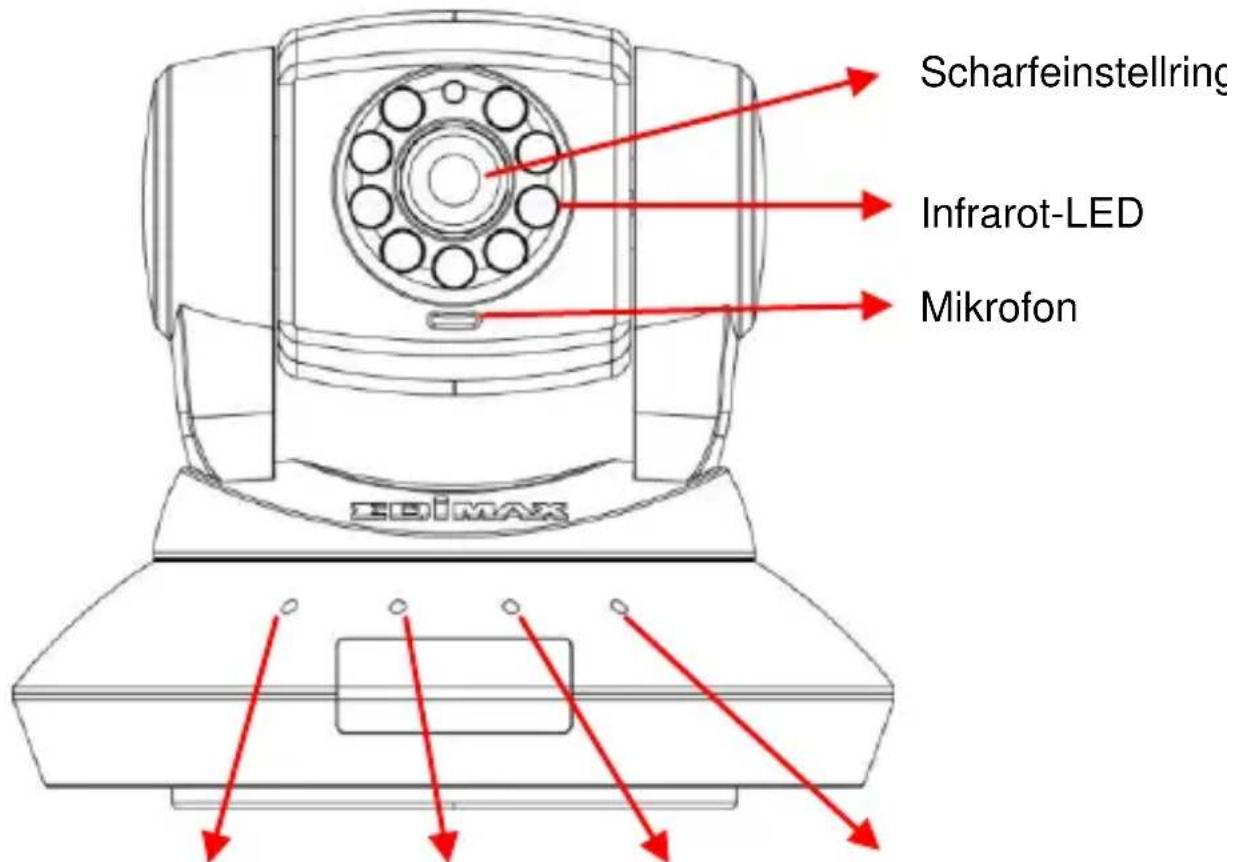 Scharfeinstellring Infrarot-LED Mikrofon