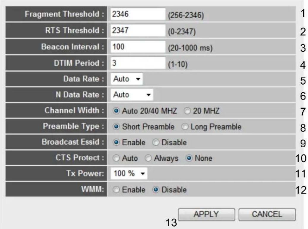 Intellinet 524940 - 2-7-2 Advanced Wireless Settings - 1