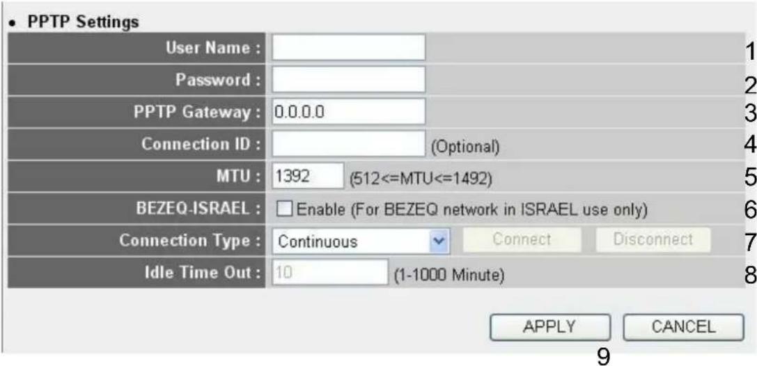 PPTP Settings User Name : Password : PPTP Gateway : 0.0.0.0 Connection ID : (Optional) MTU : 1392 (512<=MTU<=1492) BEZEQ-ISRAEL : Enable (For BEZEQ network in ISRAEL use only) Connection Type : Continuous Connect Disconnect Idle Time Out : 10 (1-1000 Minute) APPLY CANCEL 9