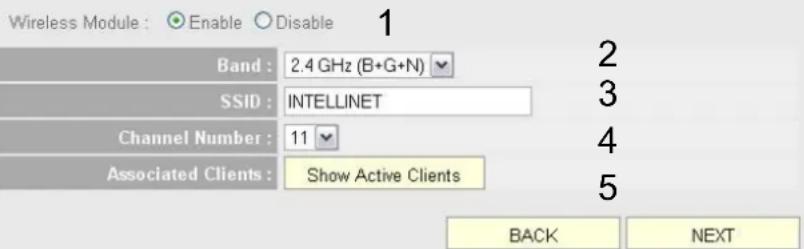 Wireless Module : Enable Disable 1 Band : 2.4 GHz (B+G+N) SSID : INTELLINET Channel Number : 11 Associated Clients : Show Active Clients BACK NEXT