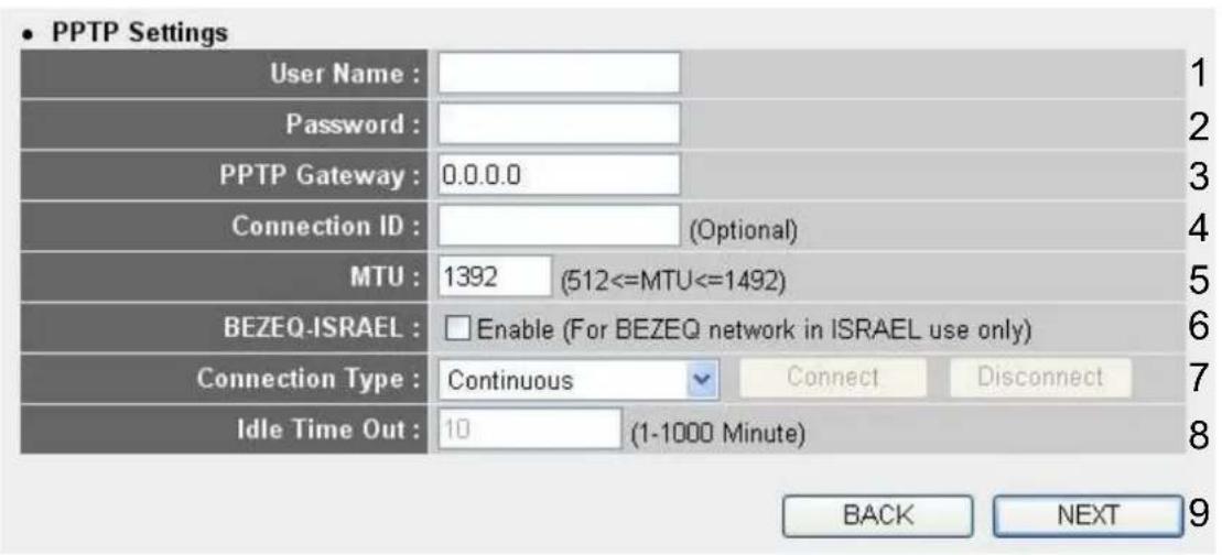 PPTP Settings User Name : Password : PPTP Gateway : 0.0.0.0 Connection ID : (Optional) MTU : 1392 (512<=MTU<=1492) BEZEQ-ISRAEL : Enable (For BEZEQ network in ISRAEL use only) Connection Type : Continuous Connect Disconnect Idle Time Out : 10 (1-1000 Minute) BACK NEXT 9