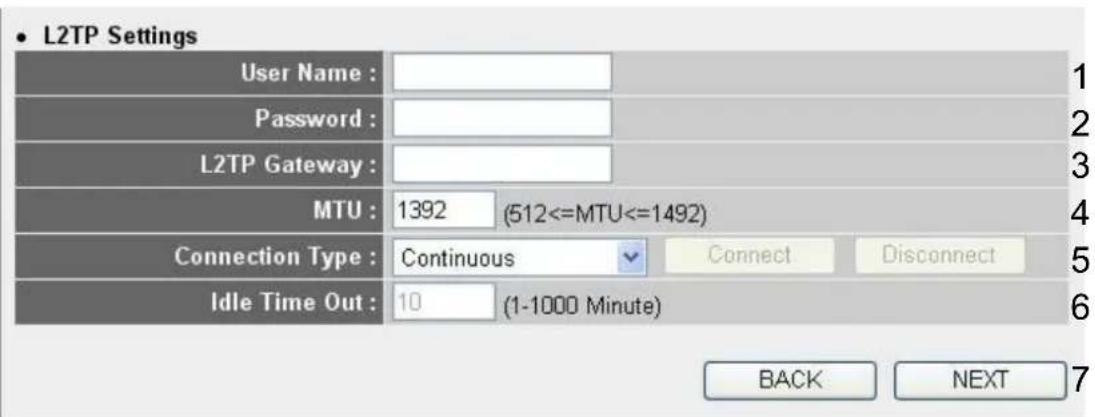 • L2TP Settings User Name : Password : L2TP Gateway : MTU : 1392 (512<=MTU<=1492) Connection Type : Continuous Connect Disconnect Idle Time Out : 10 (1-1000 Minute) BACK NEXT 7