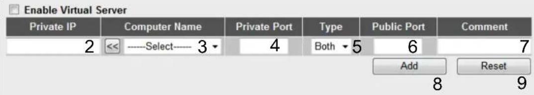 Enable Virtual Server Private IP Computer Name Private Port Type Public Port Comment 2 Select 3 4 Both 5 6 7 Add Reset 8 9