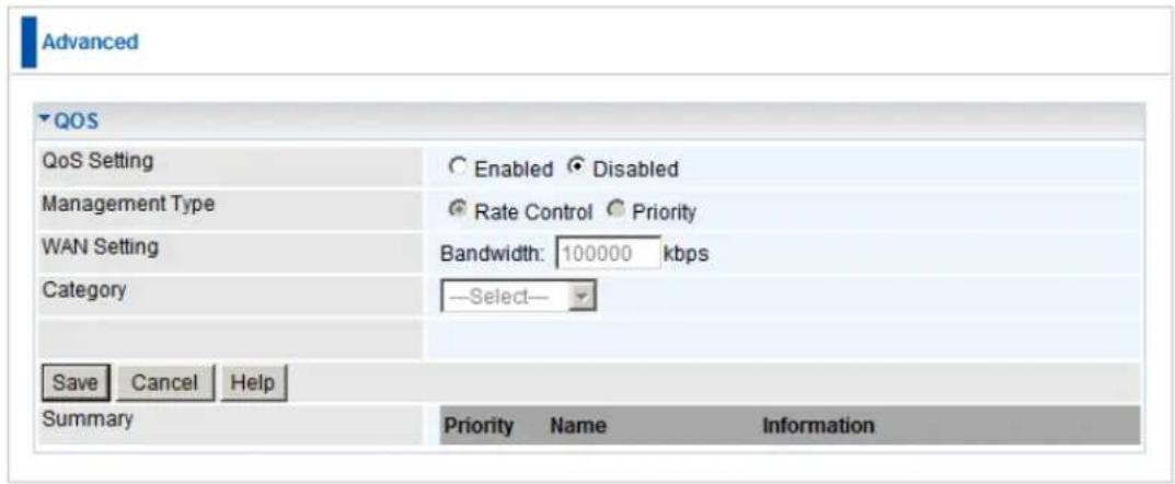 Advanced QOS QoS Setting Enabled Disabled Management Type Rate Control Priority WAN Setting Bandwidth: 100000 kbps Category —Select— Save Cancel Help Summary Priority Name Information