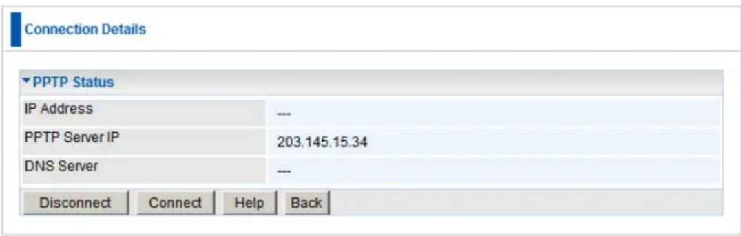 Connection Details ▼PPTP Status IP Address --- PPTP Server IP 203.145.15.34 DNS Server --- Disconnect Connect Help Back