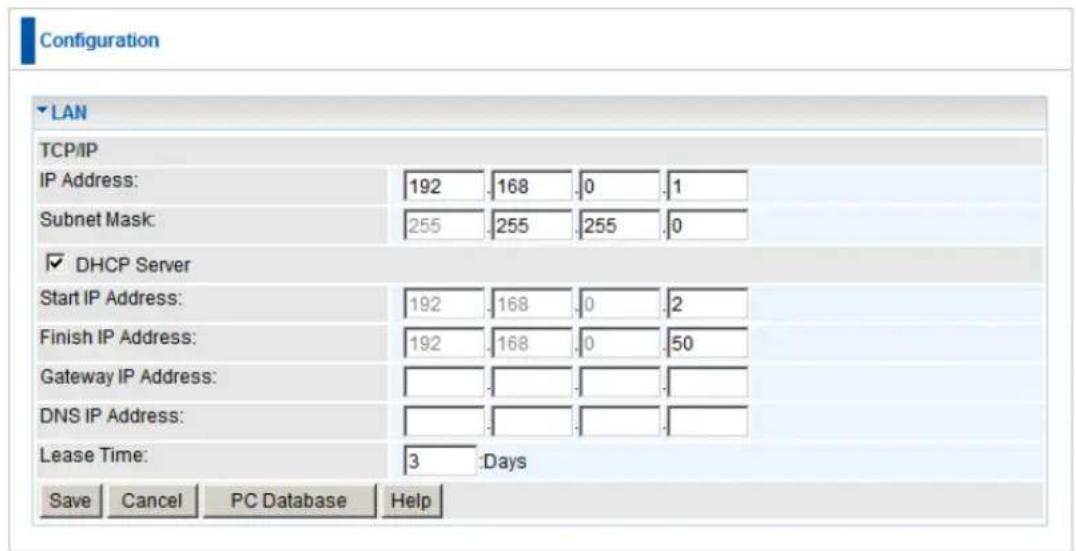 Configuration LAN TCP/IP IP Address: 192 .168 .0 .1 Subnet Mask: 255 .255 .255 .0 ✓ DHCP Server Start IP Address: 192 .168 .0 .2 Finish IP Address: 192 .168 .0 .50 Gateway IP Address: DNS IP Address: Lease Time: 3 :Days Save Cancel PC Database Help