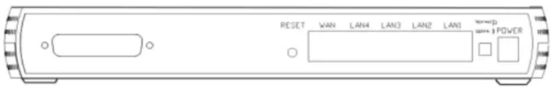 RESET WAN LAN4 LAN3 LAN2 LAN1 POWER