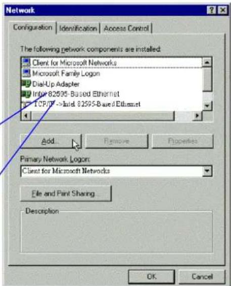 Network Configuration | Identification | Access Control | The following network components are installed: Client for Microsoft Networks Microsoft Family Logon Dial-Up Adapter Intor 82695-Based Ethernet TCP/IP → Intel 82695-Based Ethernet Add... Remove Properties Primary Network Logon: Client for Microsoft Networks File and Print Sharing Description OK Cancel